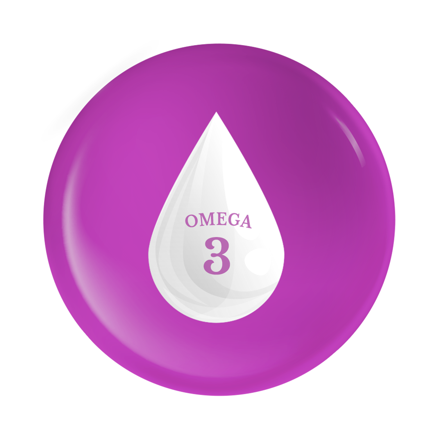 Ikon Omega 3 & 6